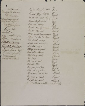 The Xs of the Indigenous signatories of Treaty 3 on Oct 3, 1873